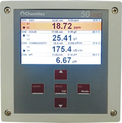 Chemitec 50 Series Digital Sensor